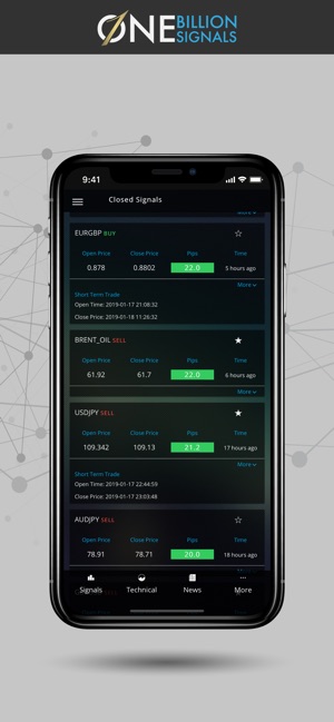 One Billion Forex Signals Pro(圖3)-速報App