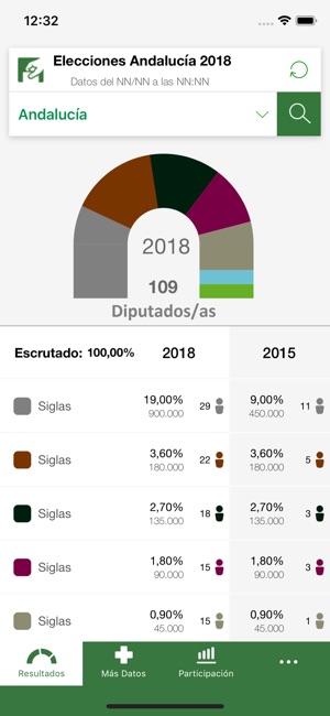 Elecciones Andalucía 2018(圖2)-速報App