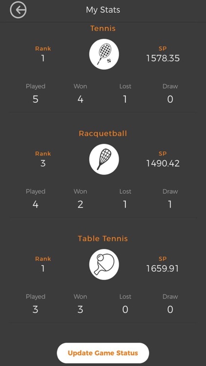 SoFly Sports screenshot-3