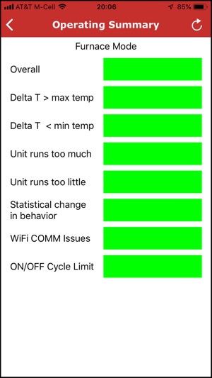 MCerberus® HVAC Monitoring(圖8)-速報App