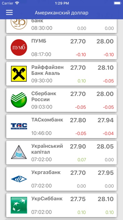 Exchange Rates % screenshot-6