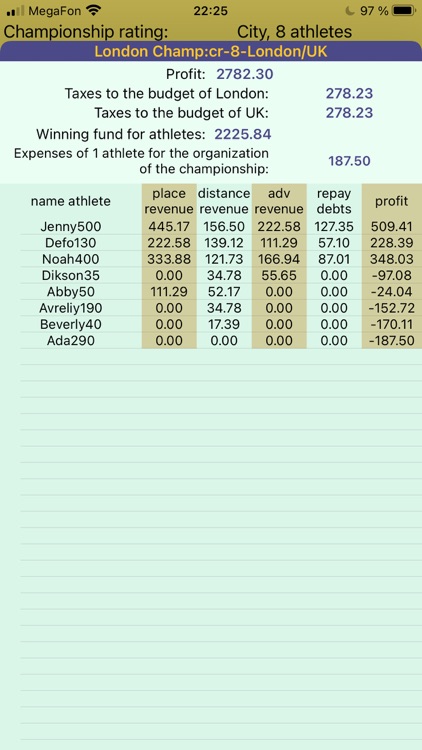 runPress. Athletics manager screenshot-4