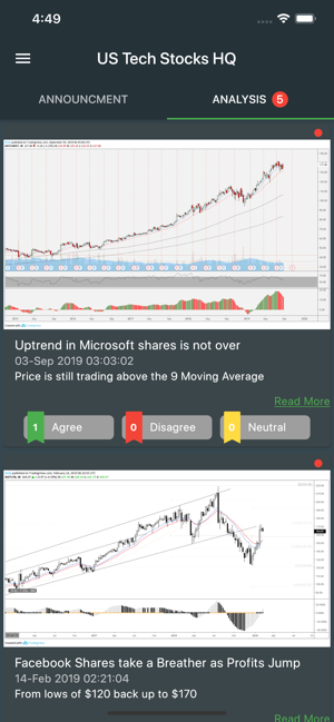 US Tech Stocks(圖3)-速報App