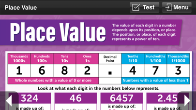Maths WJEC GCSE F&I screenshot 3