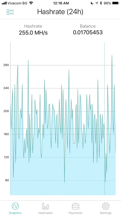 How to cancel & delete Nanostats: Nanopool from iphone & ipad 1