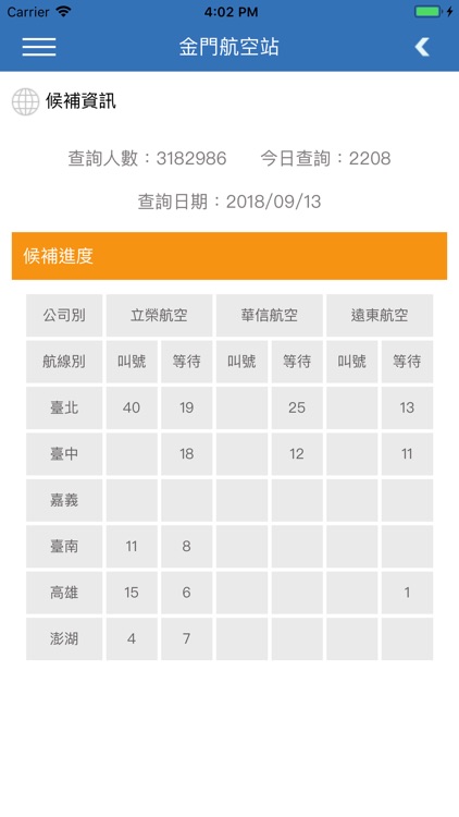 金門航空站 screenshot-7