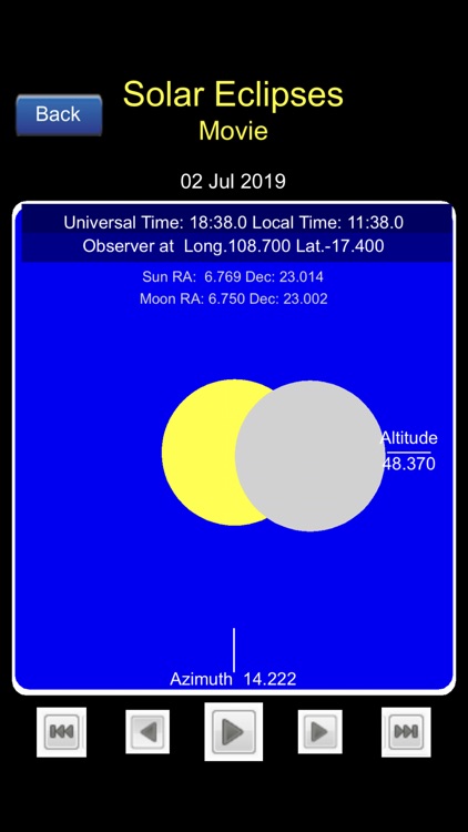 Total Solar Eclipses