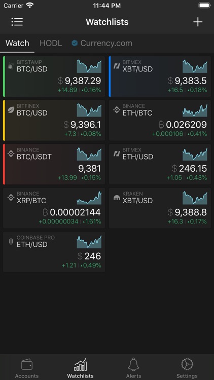 TabTrader screenshot-0