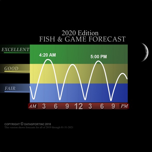 FishCast and HuntCast 2021 by DataSport, Inc.