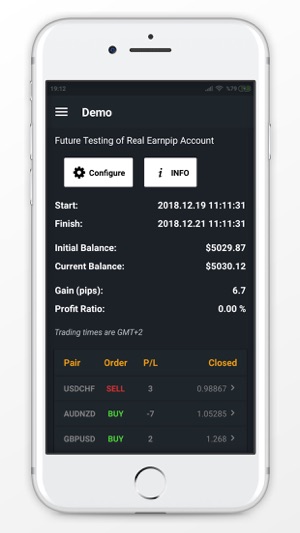 Earnpip - Live Forex Signals(圖2)-速報App