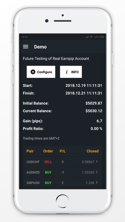 Earnpip - Live Forex Signals