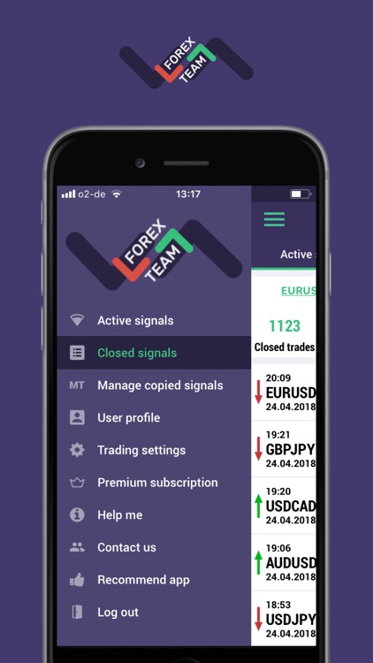 Forex Signals for everyone