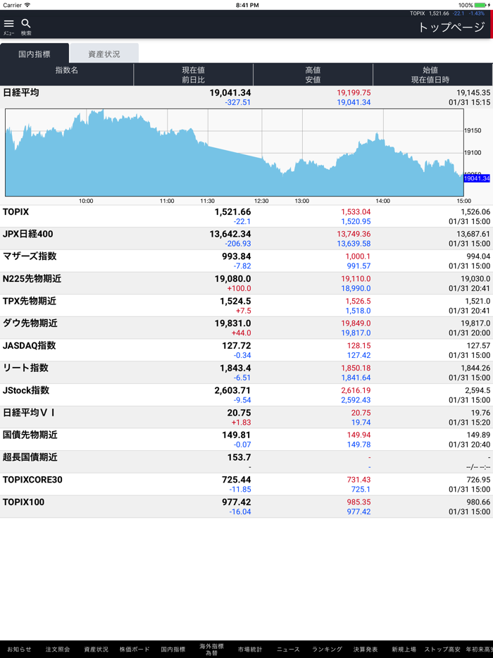 岡三ネットトレーダーWEB２
