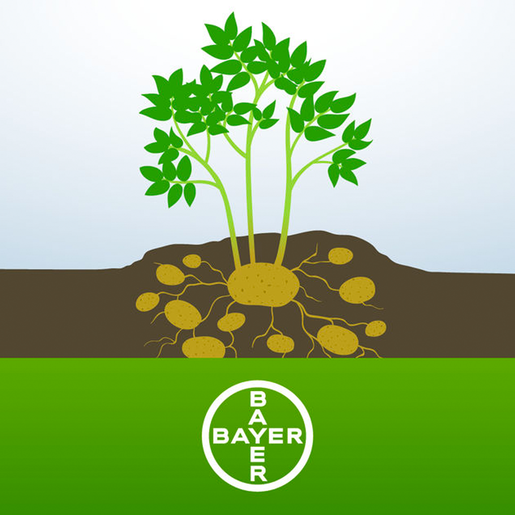 Get Sencor App for iOS, iPhone, iPad Aso Report