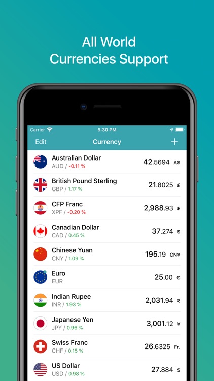 Any Currency Converter Pro