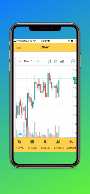 Commodity Market Tracker