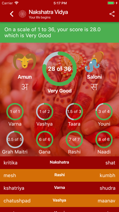 Nakshatra Vidya screenshot 2