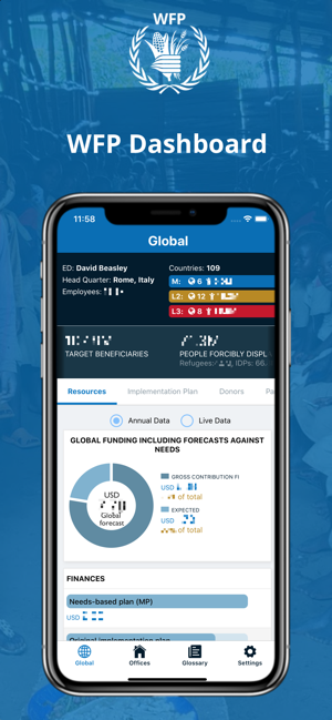 WFP Dashboard(圖2)-速報App