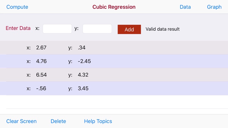 Cubic Regression