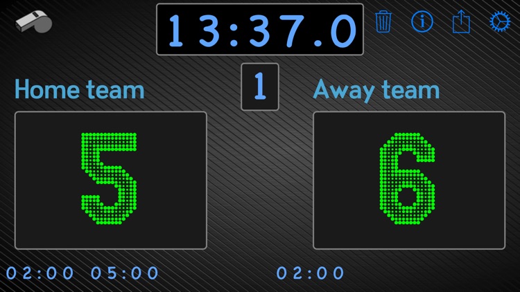 Ultimate Scoreboard
