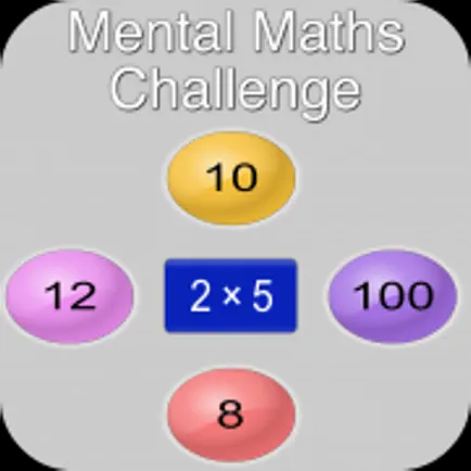 Mental Maths Challenge Читы