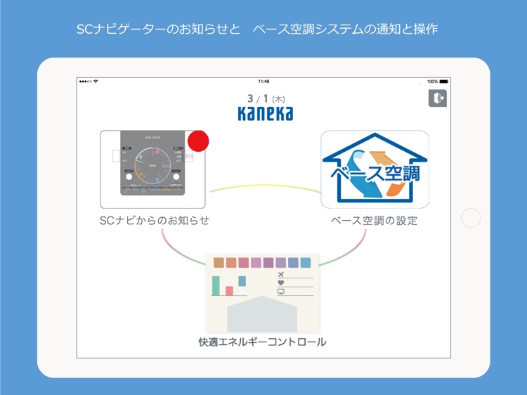 カネカHEMS (KNKGW001 タブレット用)