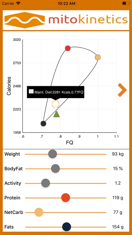 MitoCalc Pro