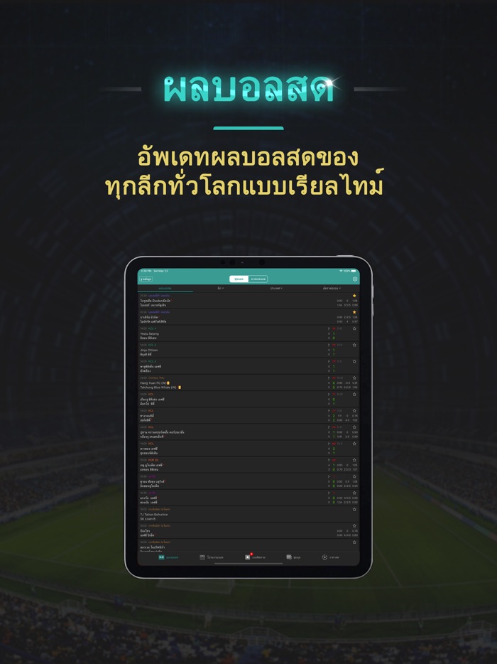 ผลบอลสด Thscore