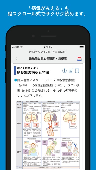 How to cancel & delete mediLink - メディリンク from iphone & ipad 3