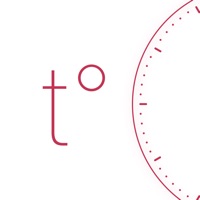 Температура — Здоровье тела