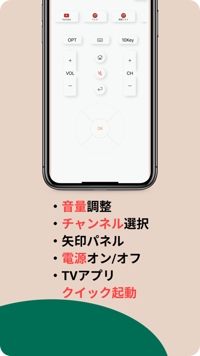 Bravia Controller - Sony リモコン紹介画像3