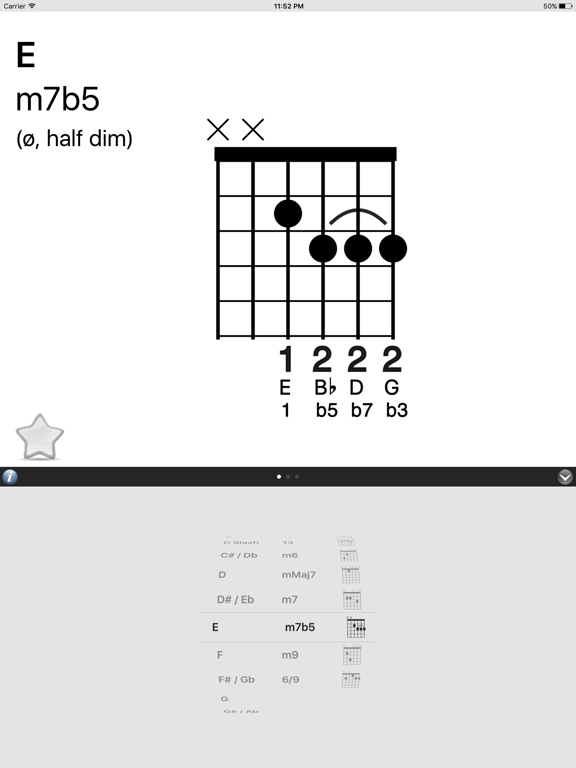7 Chords 7 Chords