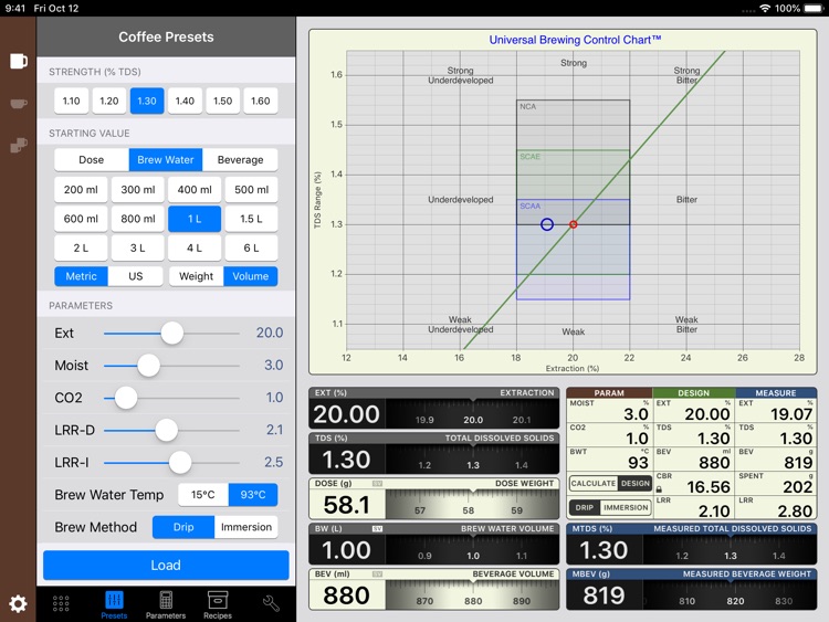 VST CoffeeTools™ for iPad screenshot-0