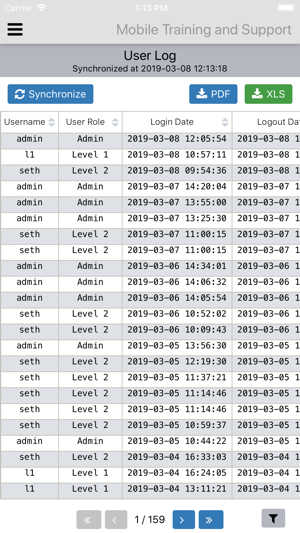 MOTS SL(圖5)-速報App