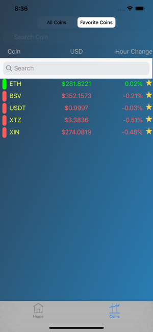 Understanding market cap coins(圖4)-速報App