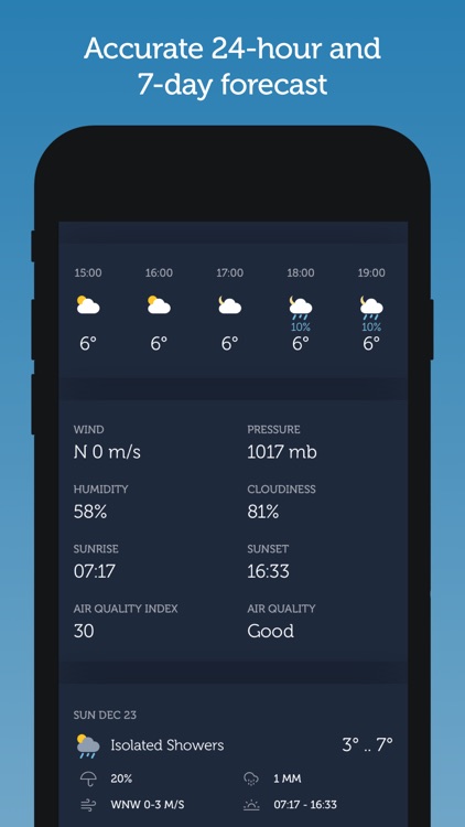 WTHRD: Real Weather Live