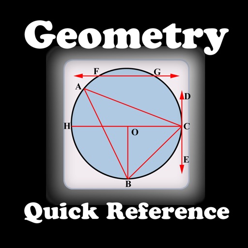 Geometry Quick Reference By Ventura Educational Systems