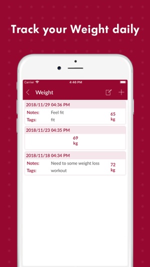 Blood Sugar Tracker(圖5)-速報App