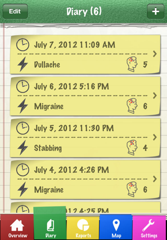 Headache Diary Pro screenshot 2
