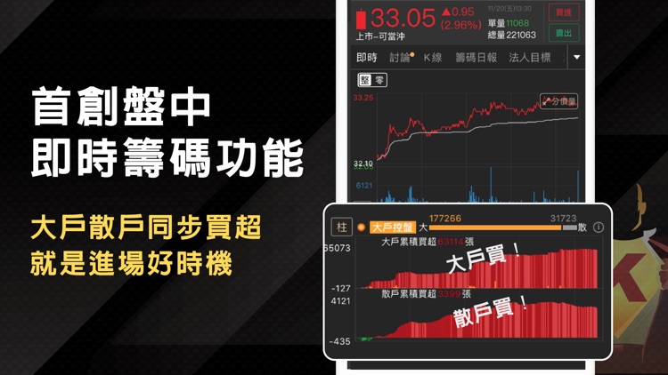 股市籌碼K線 - 從股市找出主力籌碼飆股 screenshot-4