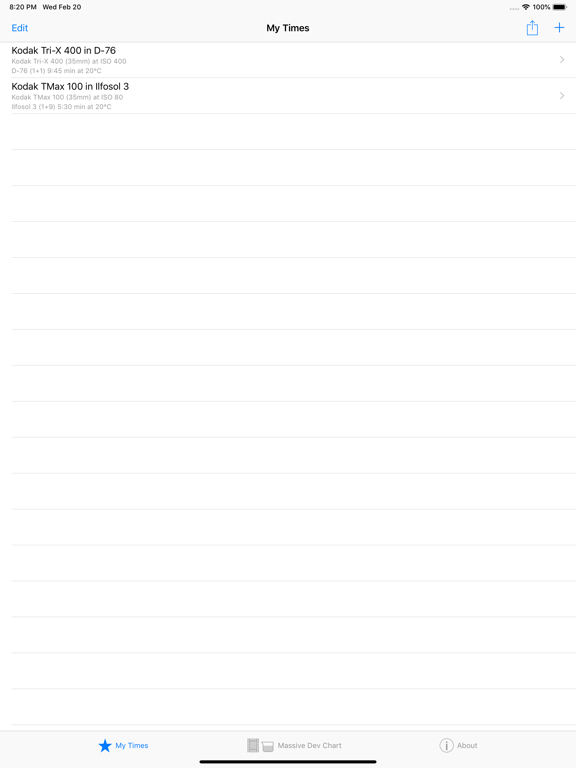 Massive Dev Chart Timer Massive Dev Chart Timer