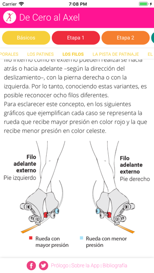 De Cero Al Axel(圖4)-速報App