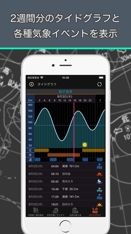 天気と風と波 screenshot-6