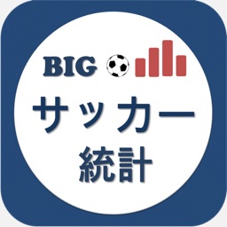 Big サッカー統計 サッカー速報 By Seongki Kwon