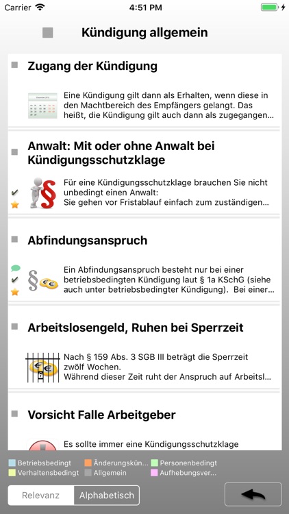 Kündigung & Abmahnung