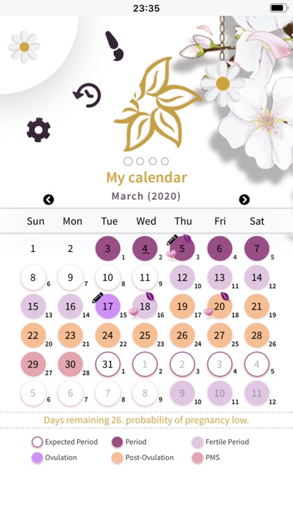 Calendário do Ciclo Menstrual screenshot-3