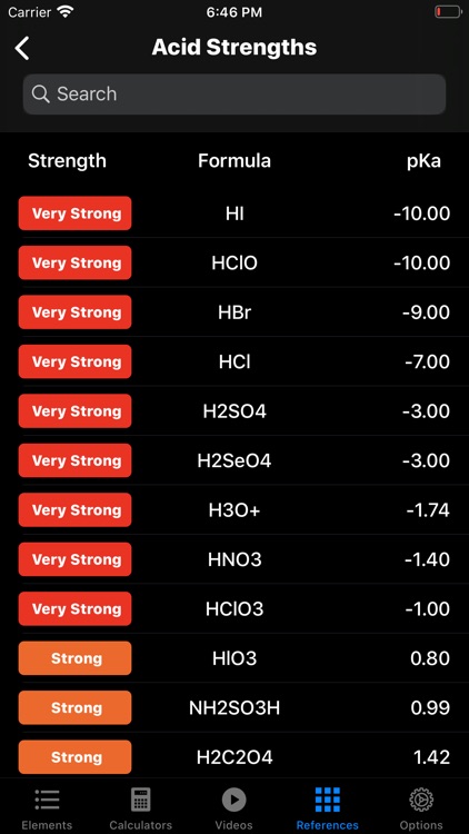 The Chemistry App screenshot-5