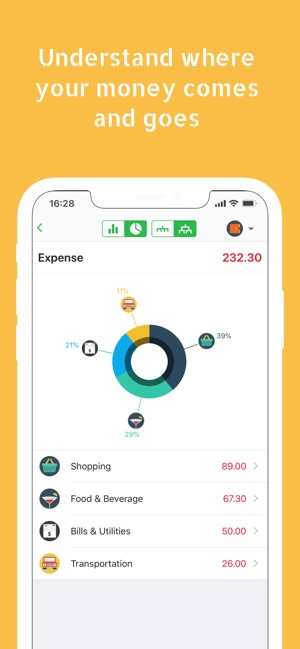 Money Lover: Expense Tracker(圖2)-速報App