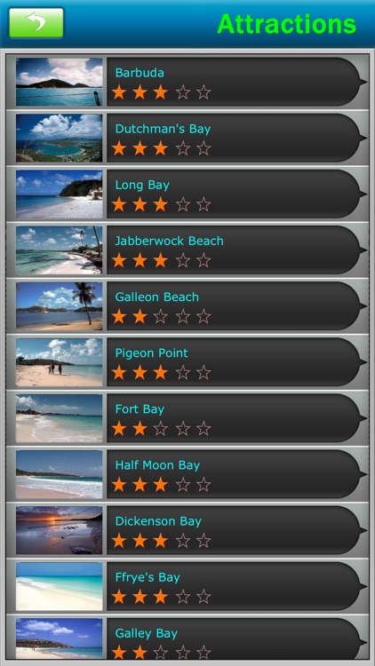 Antigua & Barbuda Guide
