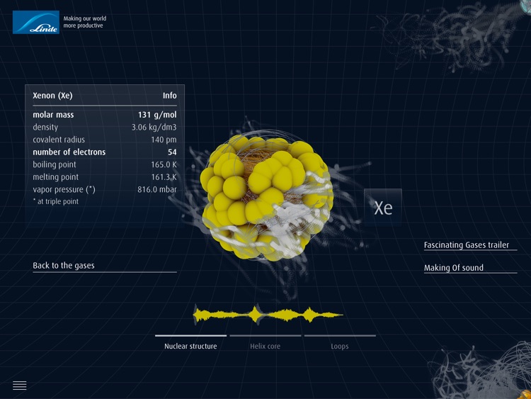 Fascinating Gases